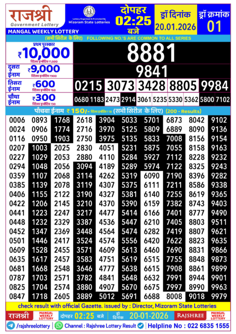Rajshree Lottery Result Today
