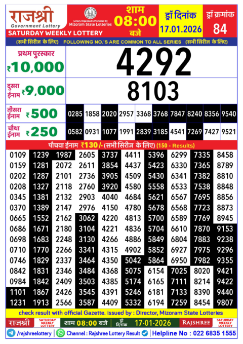 Rajshree Lottery Result Today