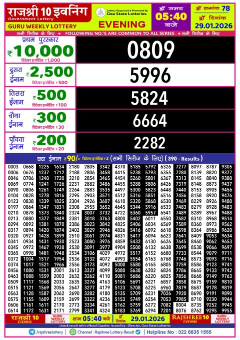 Rajshree Lottery Result Today