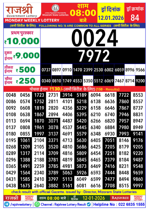 Rajshree Lottery Result Today