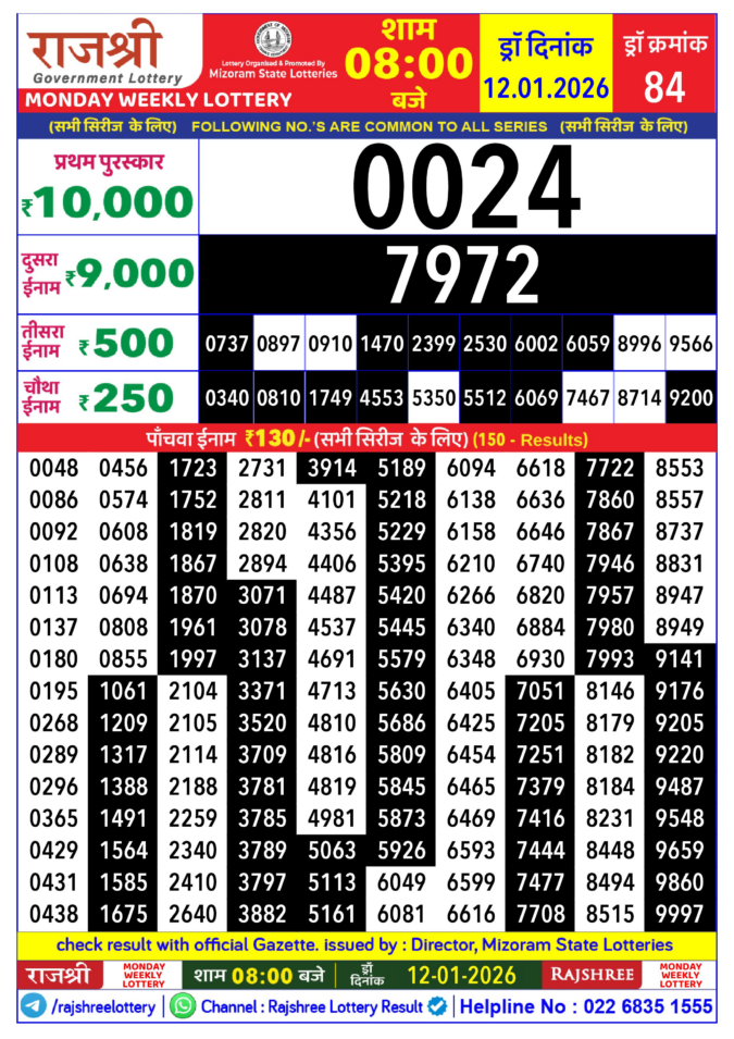 Rajshree Lottery Result Today