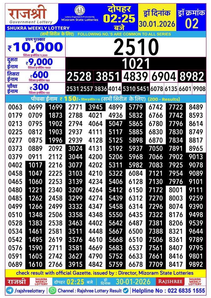 Rajshree Lottery Result Today