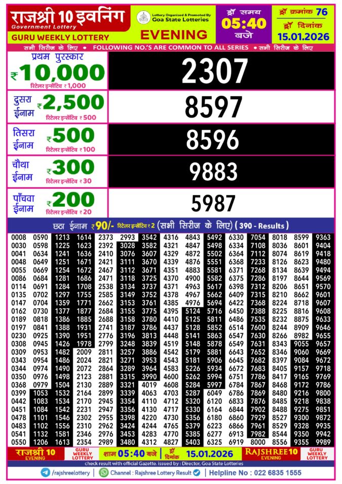 Rajshree Lottery Result Today