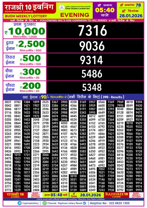 Rajshree Lottery Result Today