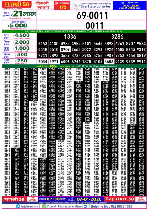 Rajshree Lottery Result Today