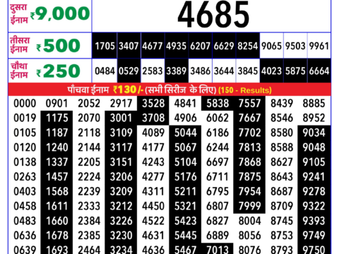 Rajshree Lottery Result Today