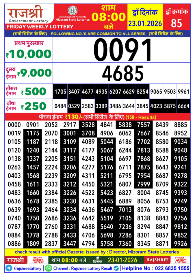 Rajshree Lottery Result Today
