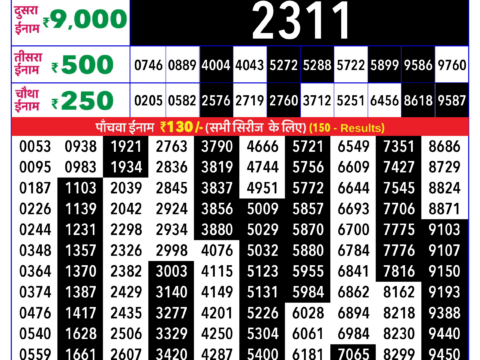 Rajshree Lottery Result Today
