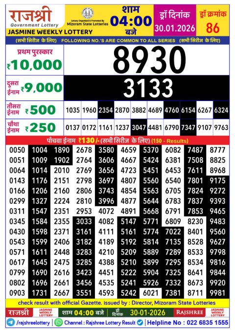 Rajshree Lottery Result Today