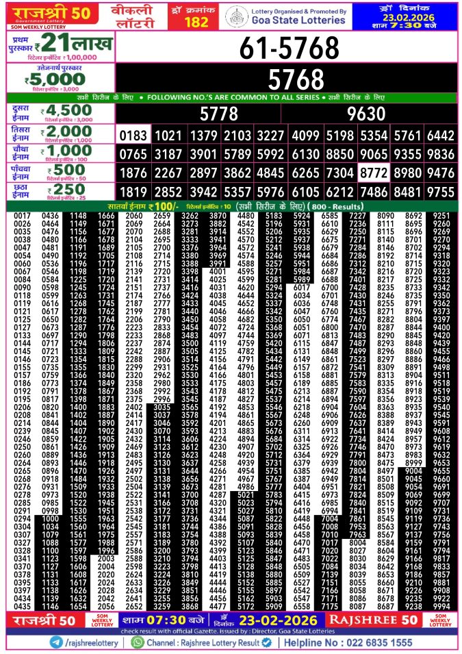 Rajshree Lottery Result Today
