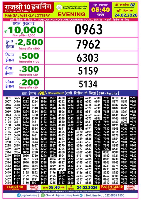 Rajshree Lottery Result Today