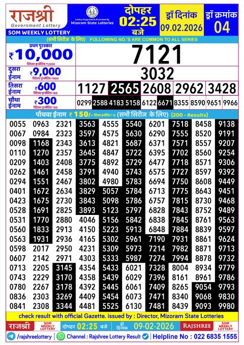 Rajshree Lottery Result Today