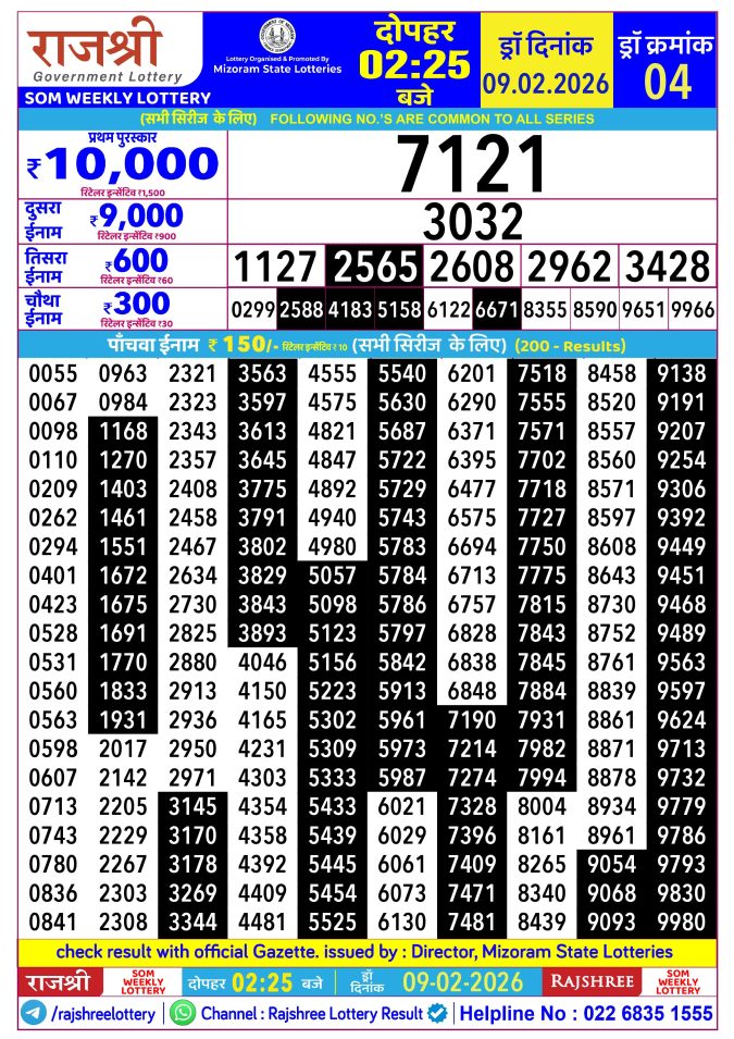 Rajshree Lottery Result Today