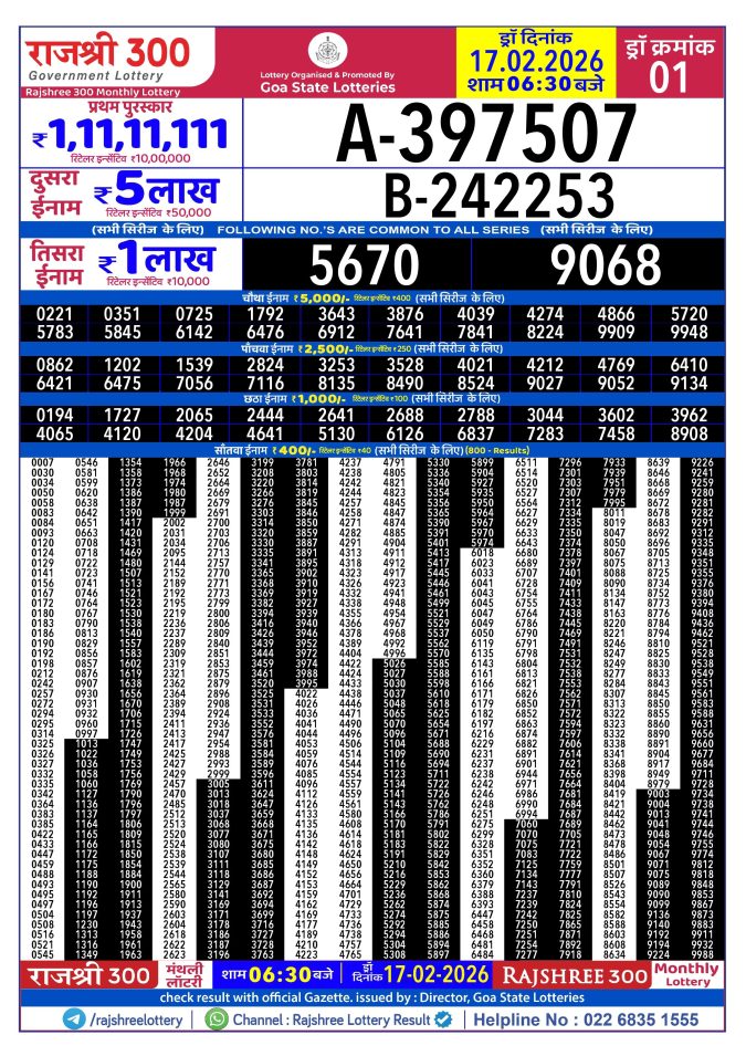 Rajshree Lottery Result Today