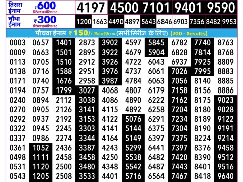 Rajshree Lottery Result Today