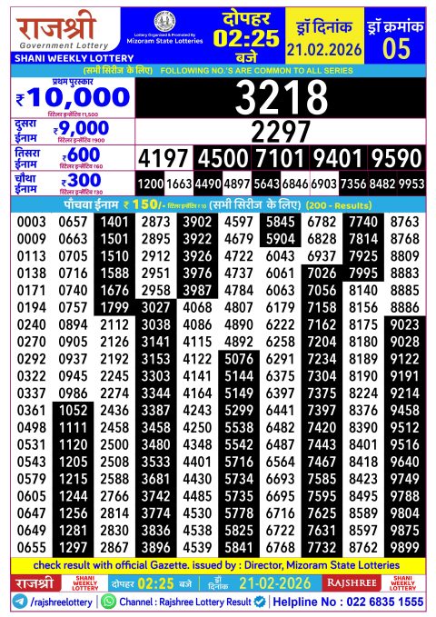 Rajshree Lottery Result Today