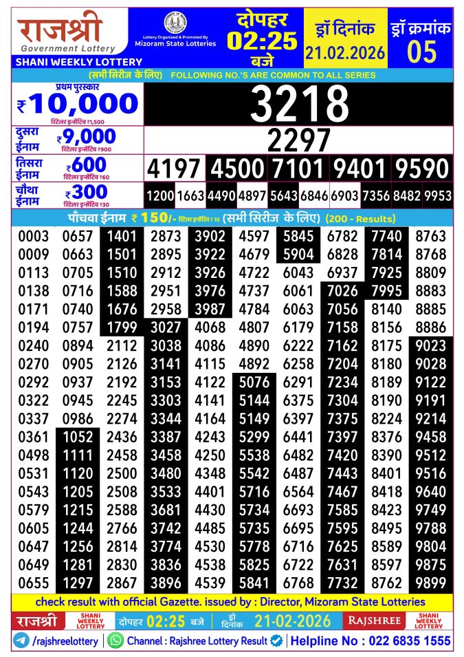 Rajshree Lottery Result Today
