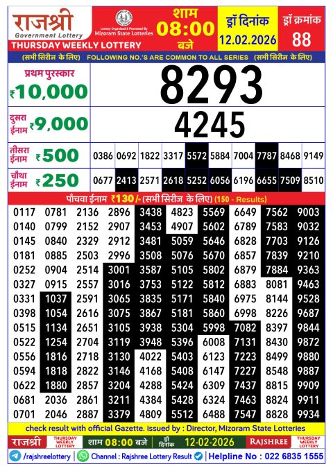Rajshree Lottery Result Today
