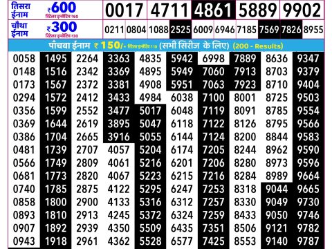 Rajshree Lottery Result Today