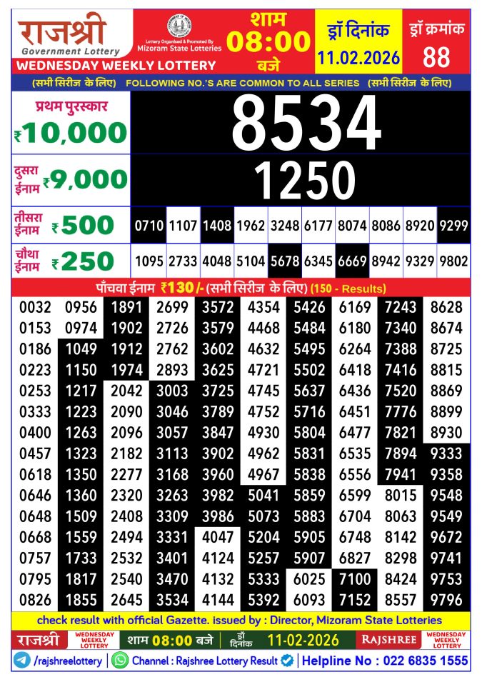 Rajshree Lottery Result Today