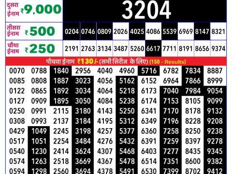 Rajshree Lottery Result Today