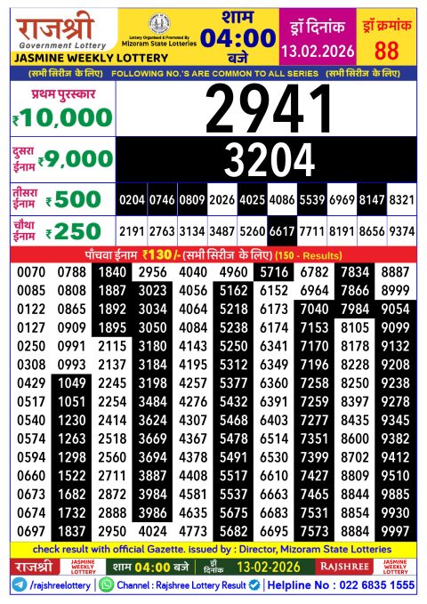 Rajshree Lottery Result Today