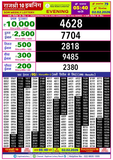 Rajshree Lottery Result Today
