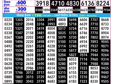 Rajshree Lottery Result Today
