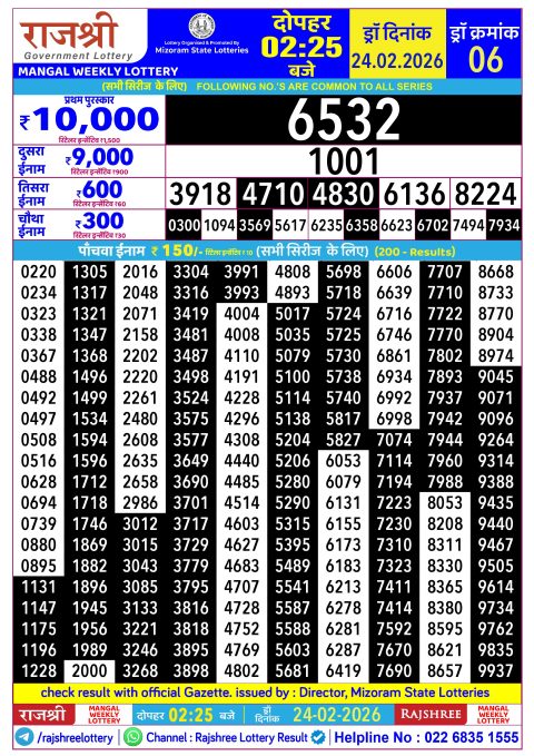 Rajshree Lottery Result Today