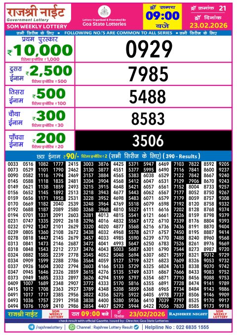 Rajshree Lottery Result Today