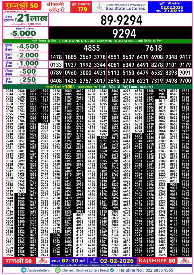 Rajshree Lottery Result Today