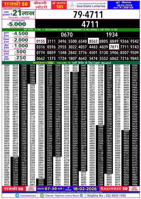 Rajshree Lottery Result Today