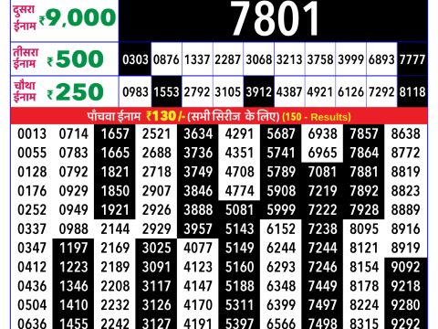 Rajshree Lottery Result Today