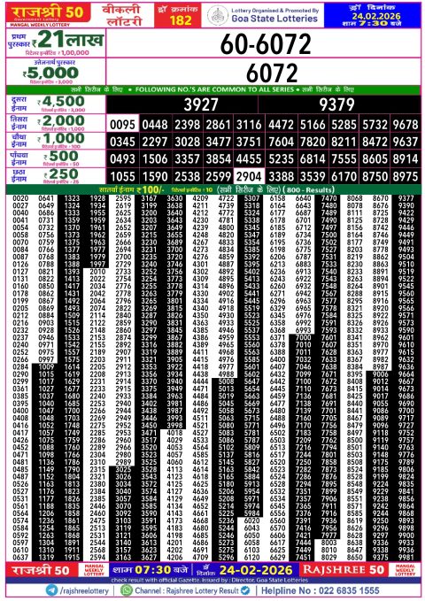 Rajshree Lottery Result Today