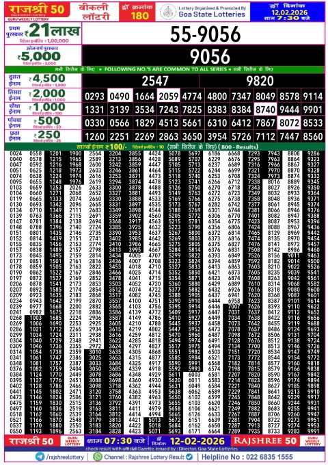 Rajshree Lottery Result Today