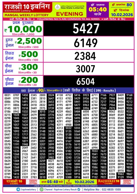 Rajshree Lottery Result Today