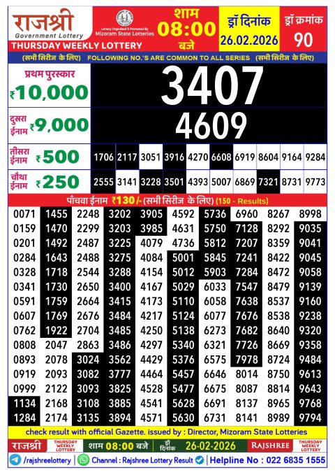 Rajshree Lottery Result Today