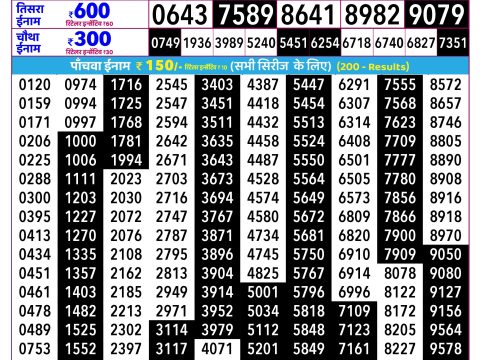 Rajshree Lottery Result Today