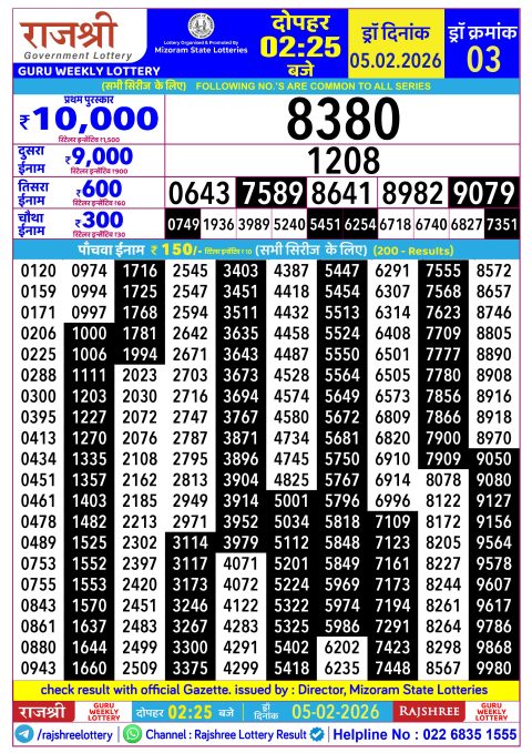 Rajshree Lottery Result Today