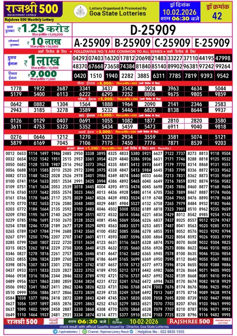 Rajshree Lottery Result Today