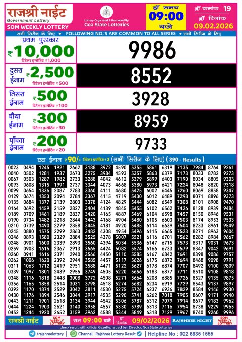 Rajshree Lottery Result Today