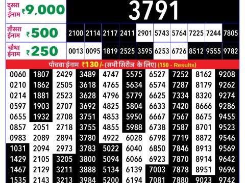 Rajshree Lottery Result Today