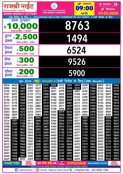 Rajshree Lottery Result Today