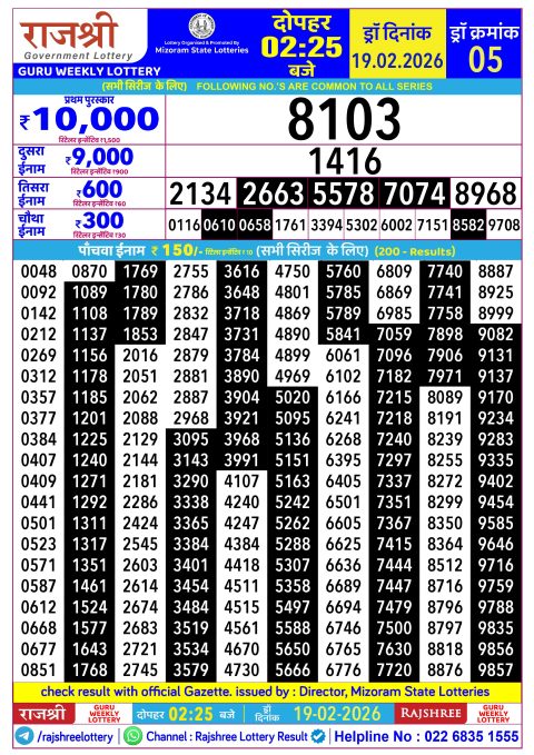 Rajshree Lottery Result Today