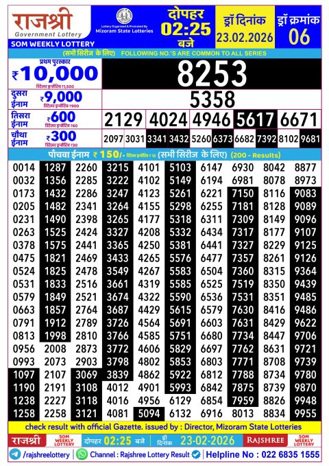 Rajshree Lottery Result Today