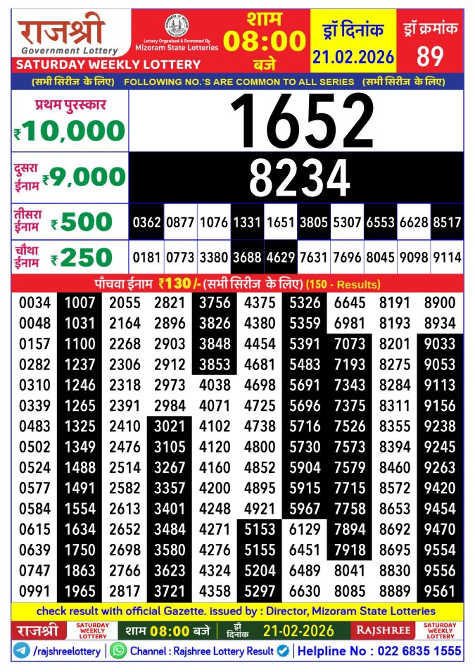 Rajshree Lottery Result Today