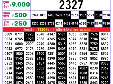 Rajshree Lottery Result Today