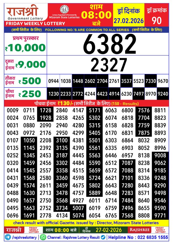 Rajshree Lottery Result Today