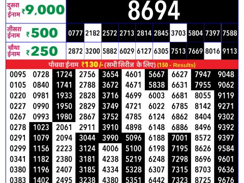 Rajshree Lottery Result Today