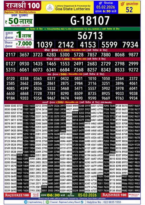 Rajshree Lottery Result Today